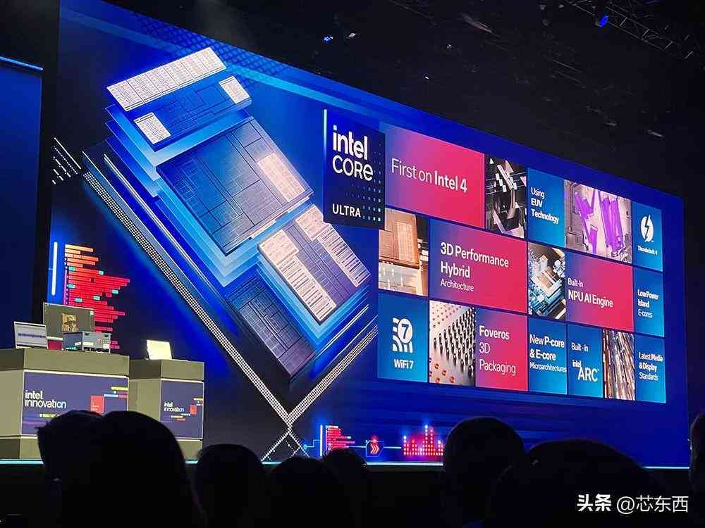 AI技术在游戏开发中的应用与全面解析：从设计到运营的全流程探讨