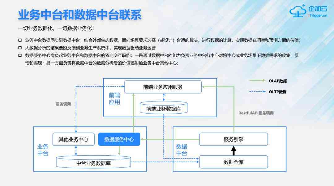 AI技术在游戏开发中的应用与全面解析：从设计到运营的全流程探讨