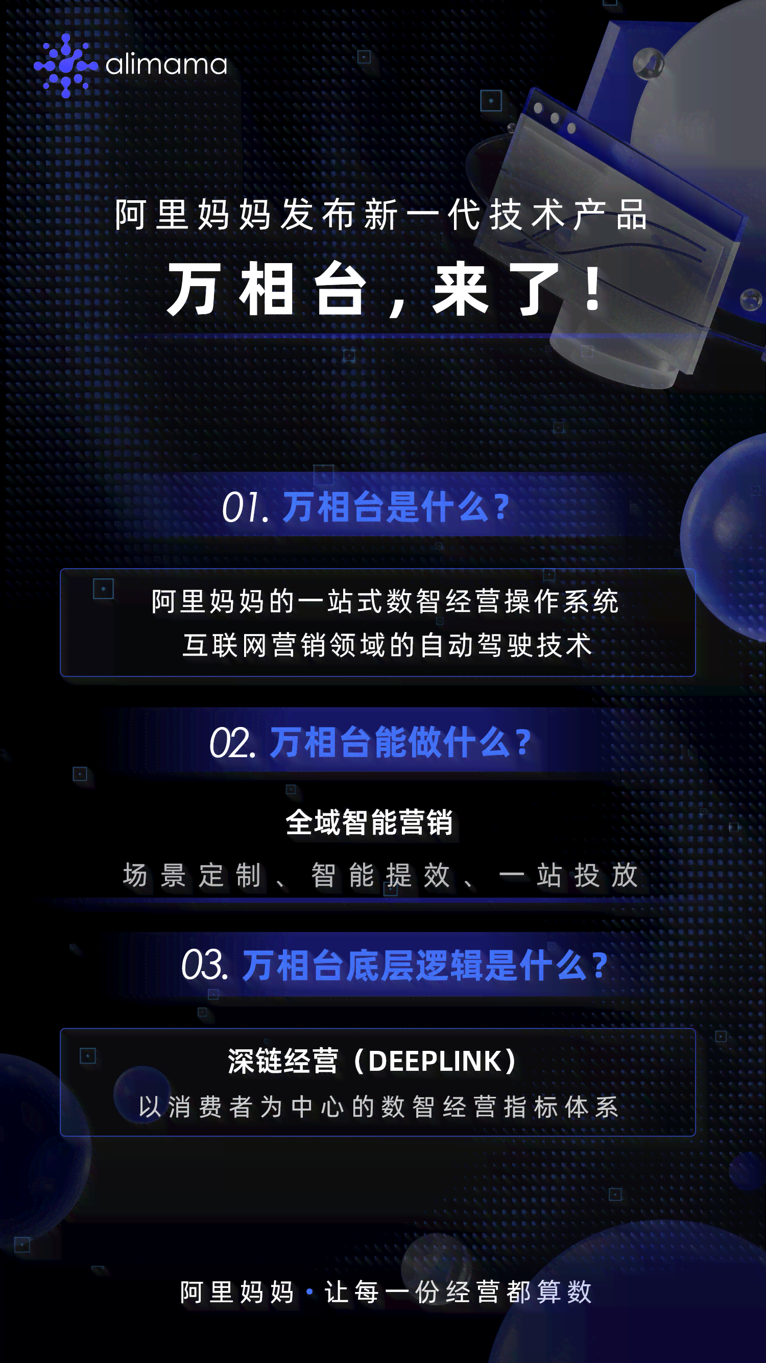 智能阿里妈妈营销助手——一键生成高效文案