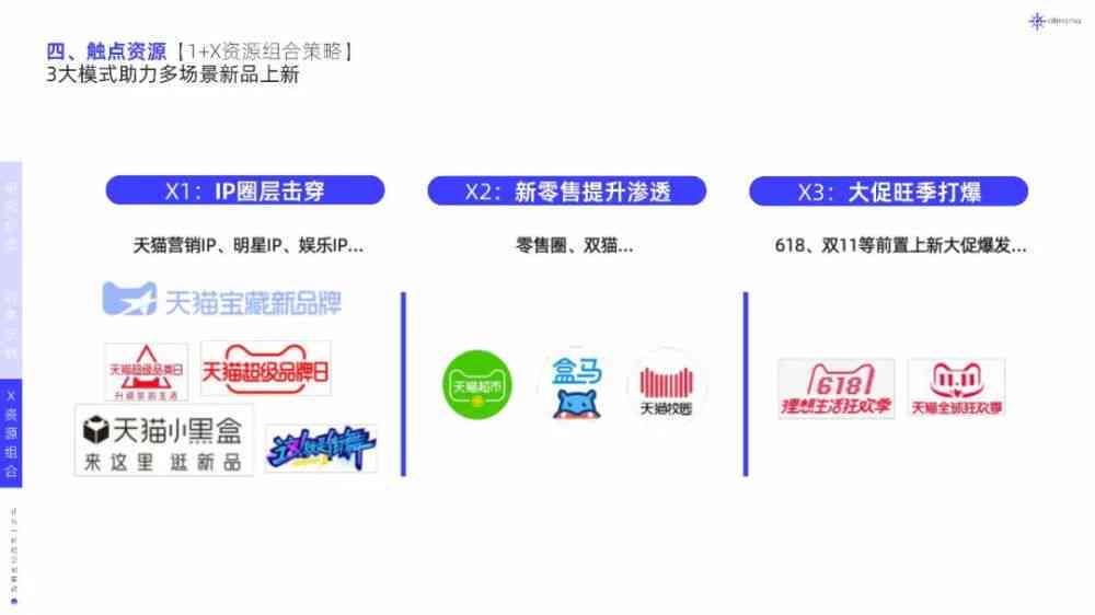 智能阿里妈妈营销助手——一键生成高效文案