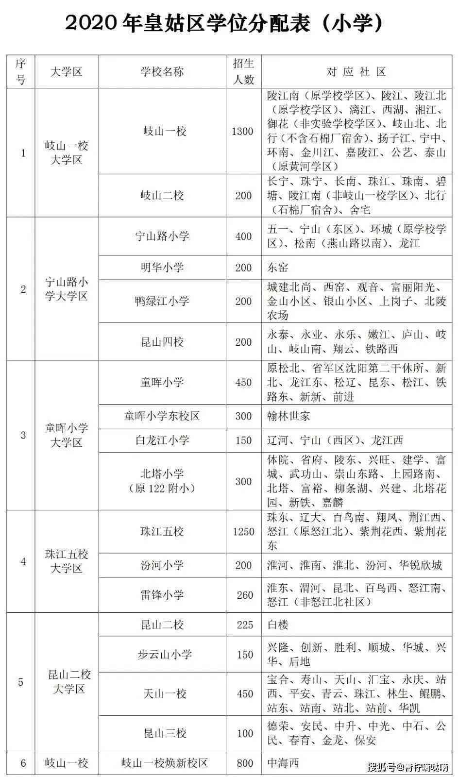 工伤责任划分：依法认定标准与要点详析