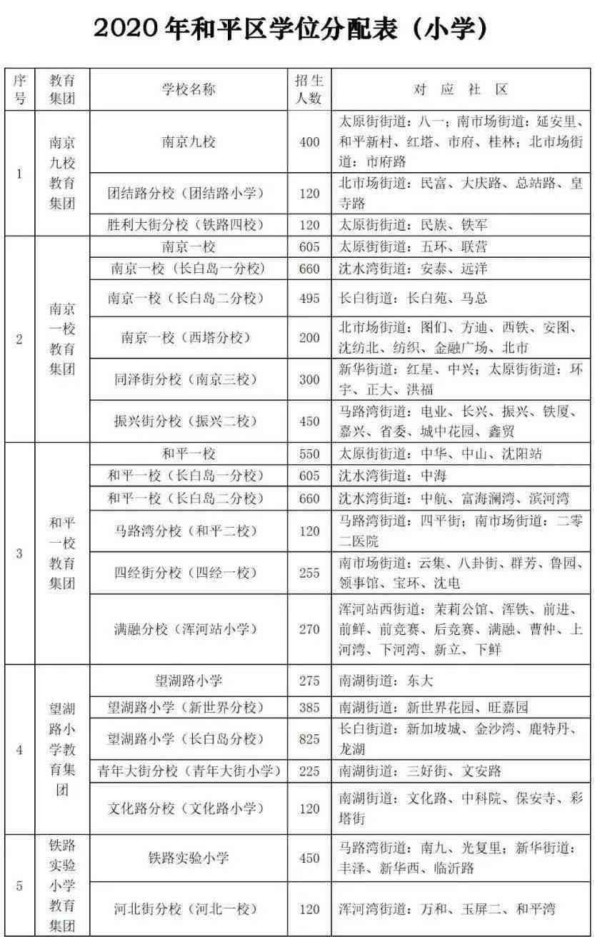 工伤责任划分：依法认定标准与要点详析