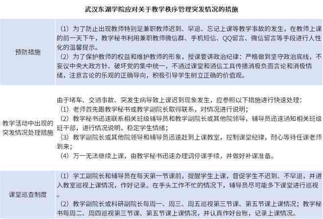 工伤事故等级认定全攻略：医患双方如何准确判断及     要点解析