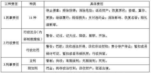 工伤事故责任与义务详解：医患双方认定流程、责任划分及法律义务全解析