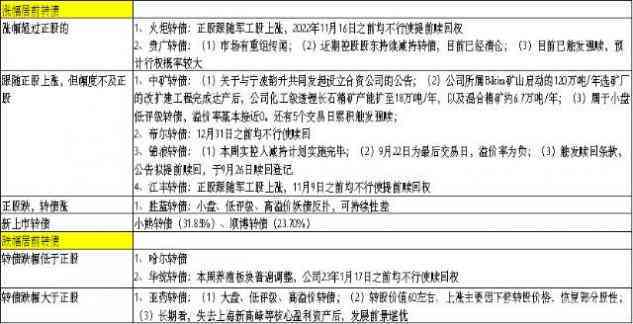 工伤认定未达标，企业是否仍需承担赔偿责任探讨