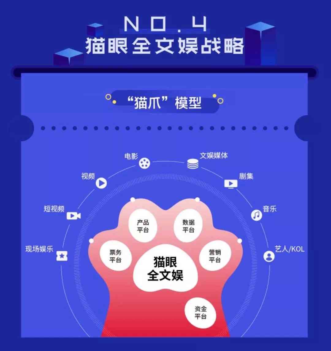 数字化创意文案：融合数据与创意的营销新篇章