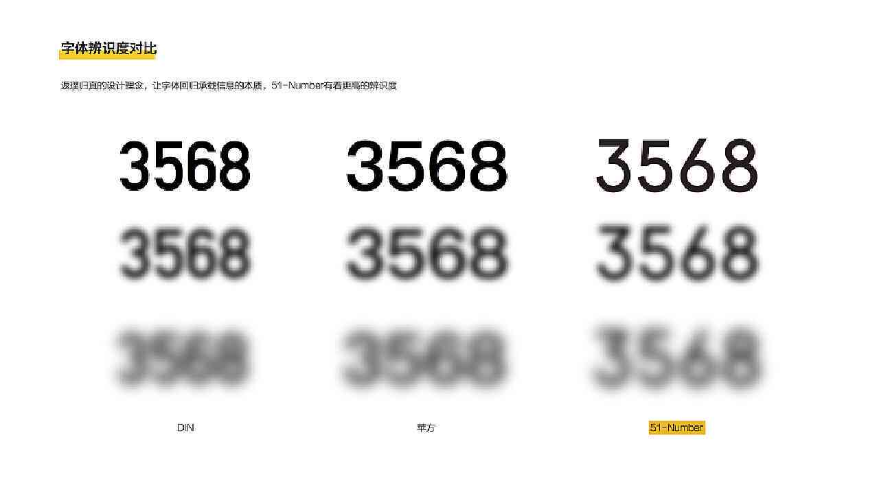 数字字体设计与应用：全方位解析选择、搭配与使用技巧