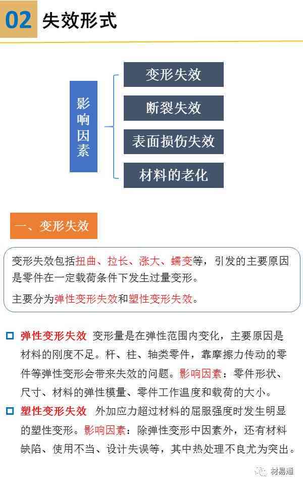 学材料缺失的含义、原因及解决方法详解