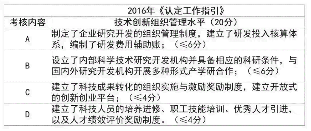 波哪里可以认定工伤——波工伤认定咨询电话与办理指南