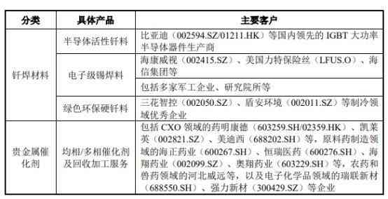 波哪里可以认定工伤——波工伤认定咨询电话与办理指南