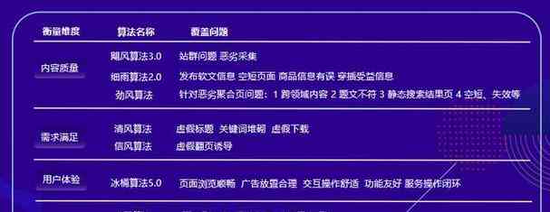 全面攻略：公众号标题优化技巧，一键解决用户搜索痛点，提升内容吸引力