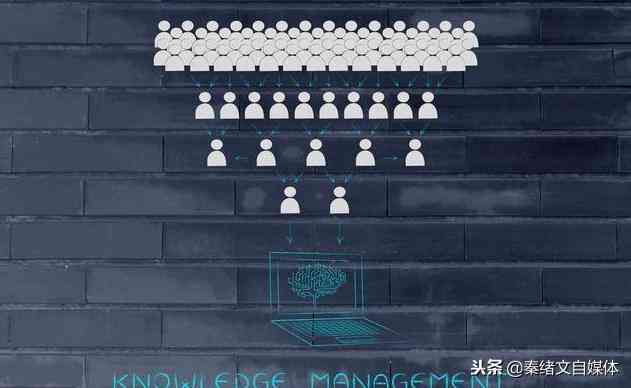 创意公众号标题文案：高效模板设计与关键词融合攻略