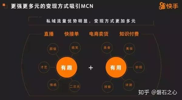 游戏创作：全方位齿轮助力创作者，激励计划详解专业需求