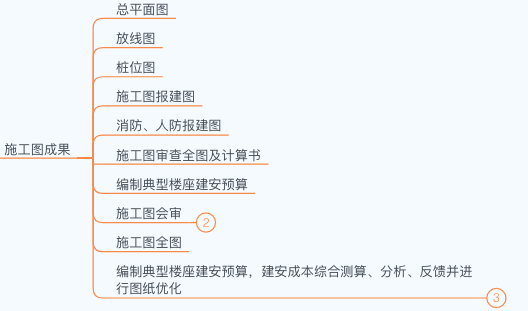 全方位解析：游戏创作全流程齿轮与关键环节揭秘