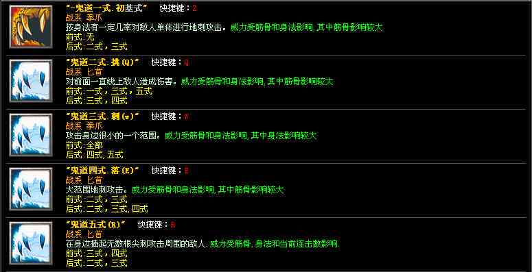 全方位解析：游戏创作全流程齿轮与关键环节揭秘