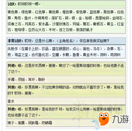 波工伤认定流程：材料齐全所需时间及必备材料一览