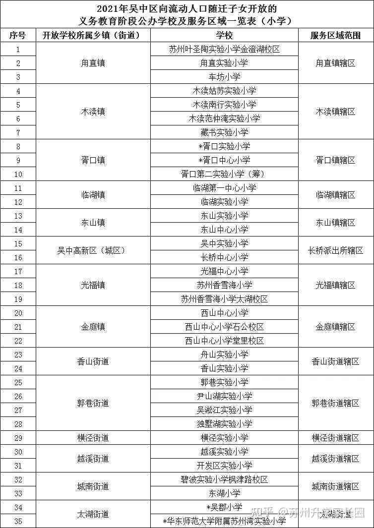 波工伤认定流程：材料齐全所需时间及必备材料一览