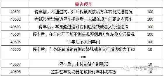2023年波工伤认定细则与完整赔偿项目解析