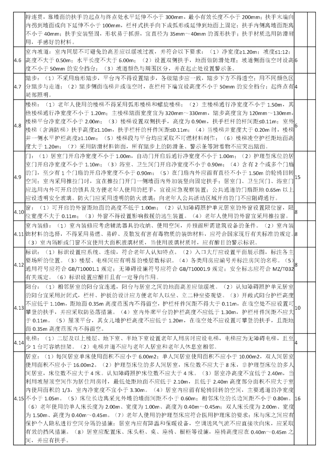 波市工伤伤残评定细则及赔偿金发放规范