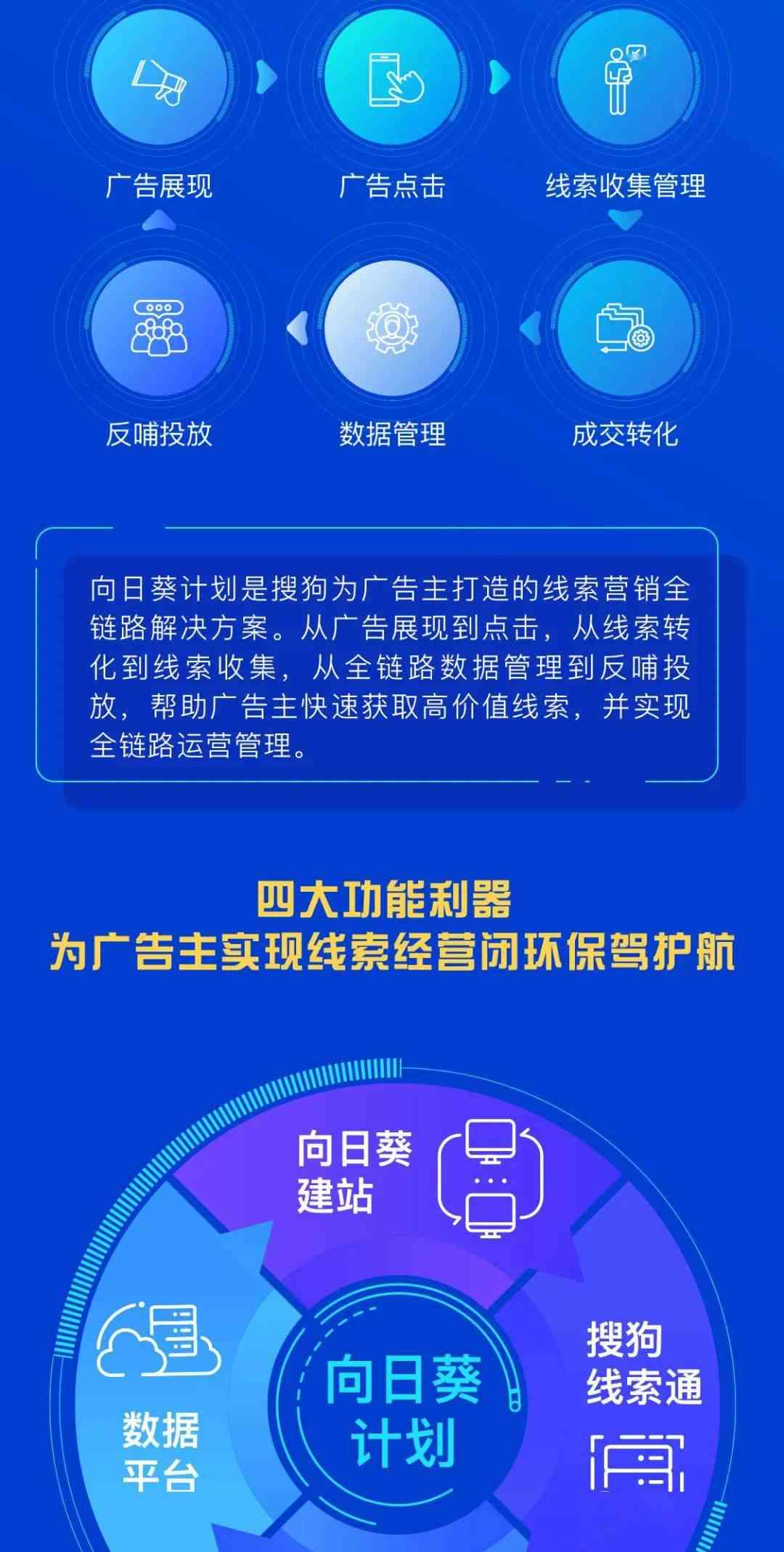 小文案创意汇编:打造独特简短文案,解决多种营销需求 小文案创意汇编:打造独特简短文案,解决多种营销需求