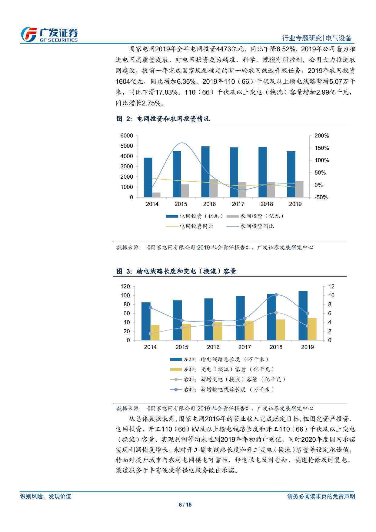 如何撰写高质量体制内报告：关键要点与技巧解析