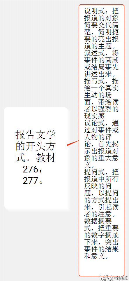体制内写报告：字体格式、结语撰写、必读书目、撰写时长及实用网站汇总