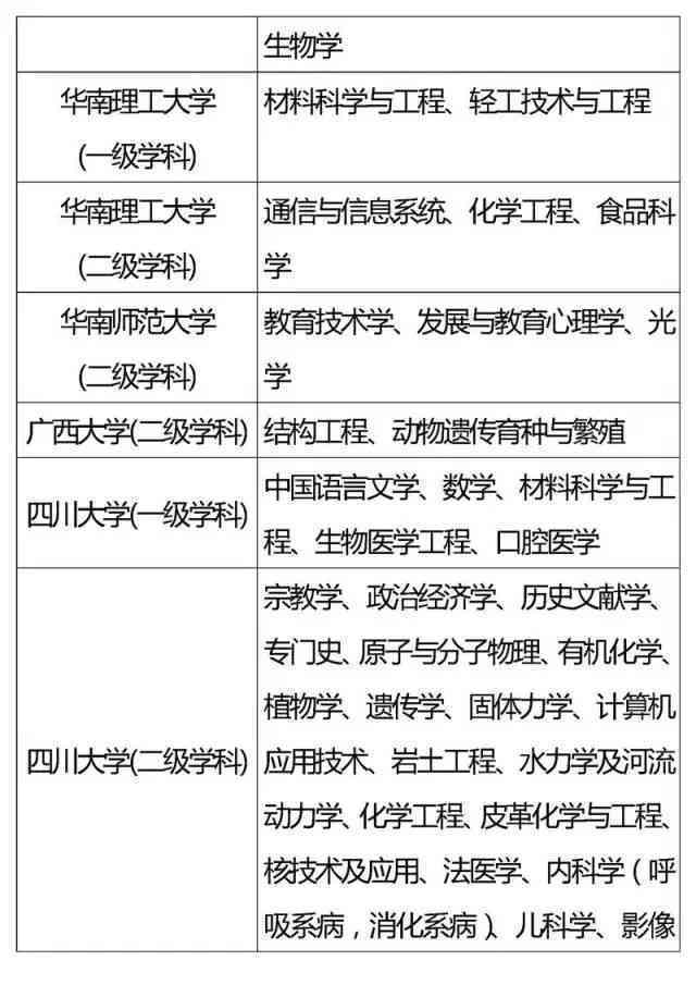 揭秘体制内：撰写材料工作的幕后含义与要点