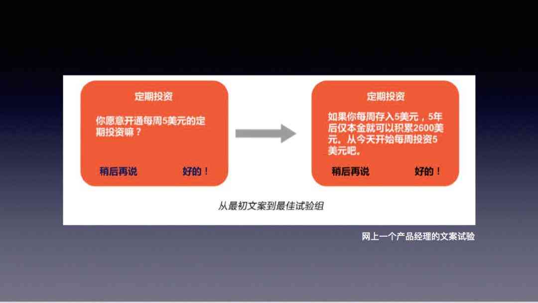 全方位掌握传文案撰写技巧：提升内容吸引力与传播效果的专业指南