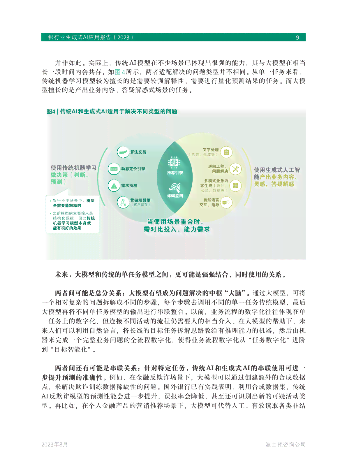 银行业生成式AI应用报告：撰写指南与总结概述