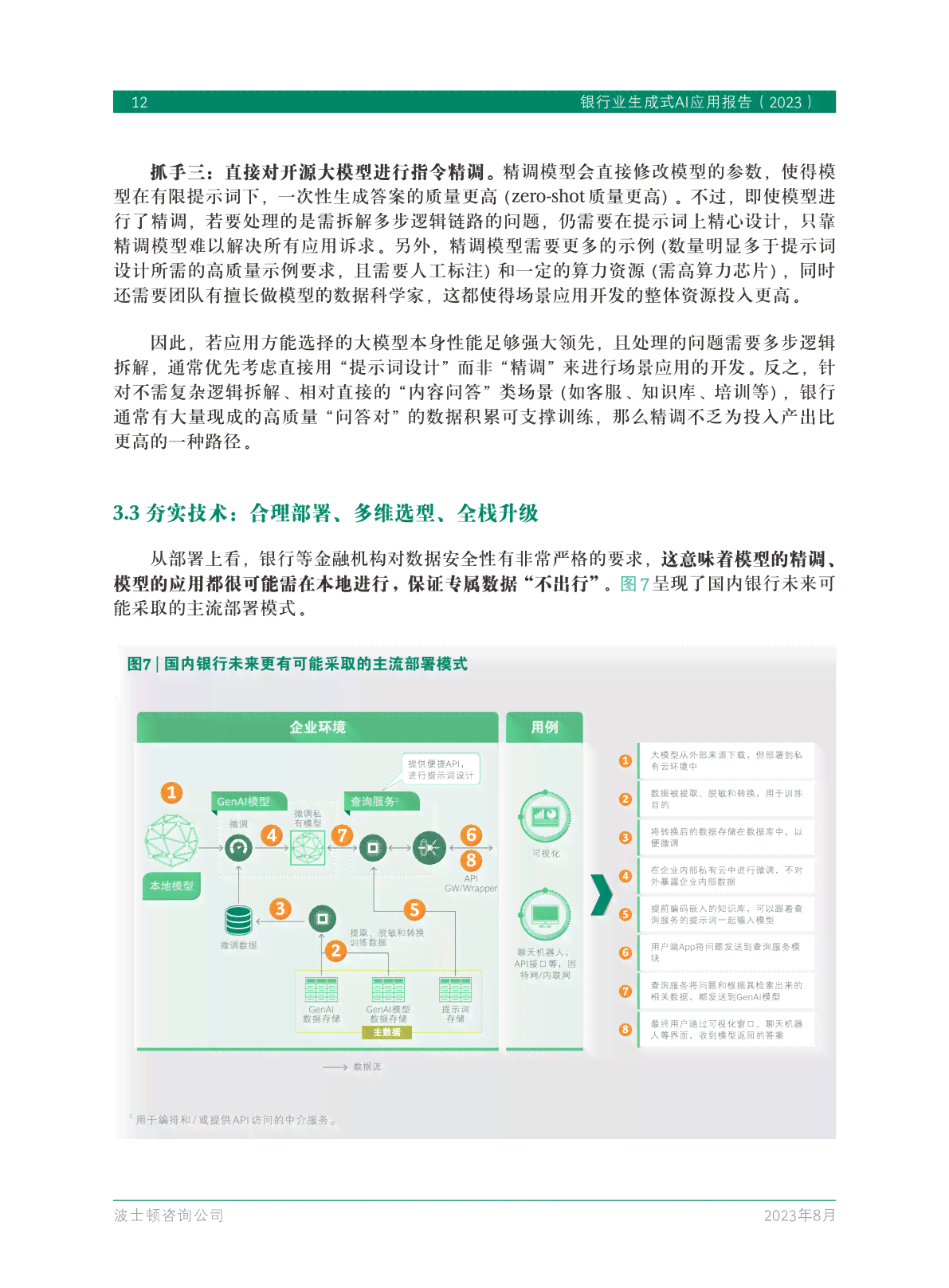银行业生成式ai应用报告