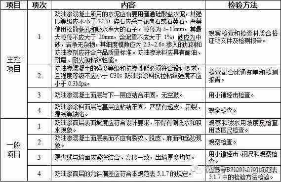 安吉建筑工地最新工伤认定及评定细则解析