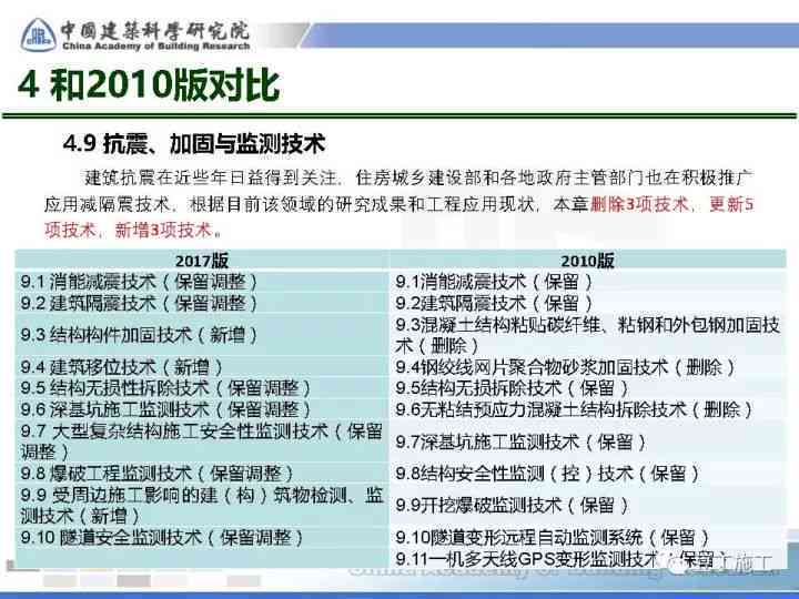 安吉建筑工地工伤认定新规：详解工伤评定标准与流程