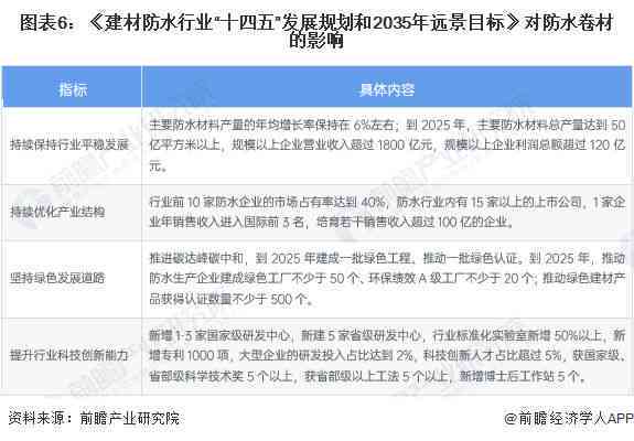 2023年安吉工地工伤认定标准最新政策解读及全文汇编