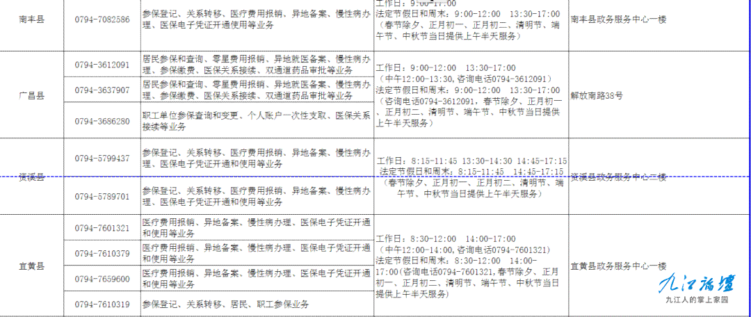 安吉县工伤保险咨询服务热线电话查询