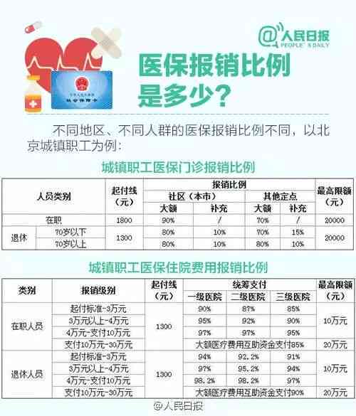 安吉县工伤保险咨询服务热线电话查询