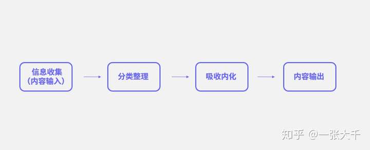 高效整理与优化文件内容：全面指南解决文件整理、归档及搜索问题