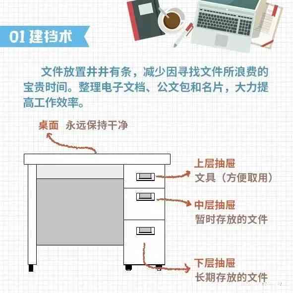 高效文件整理技巧：掌握多种实用整理方法与策略