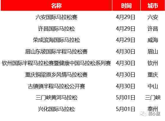 AI探店文案关键词大揭秘：全面涵用户搜索热门问题与实用技巧解析