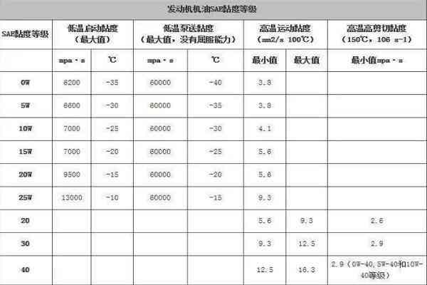 安徽砀山更低工资标准2023与2021对比及更低生活保障标准解析