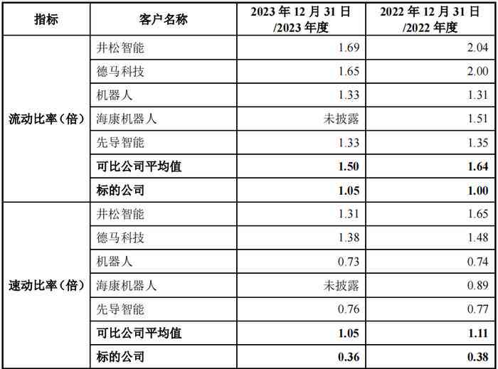 安徽砀山更低工资标准2023与2021对比及更低生活保障标准解析