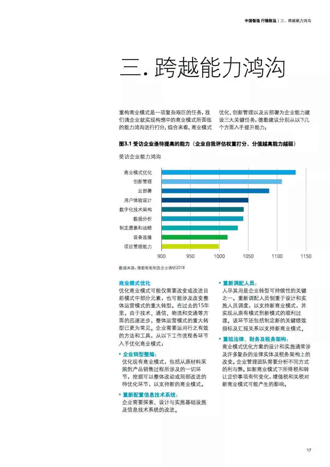 '智能龙源AI写作检测报告在线查询平台'