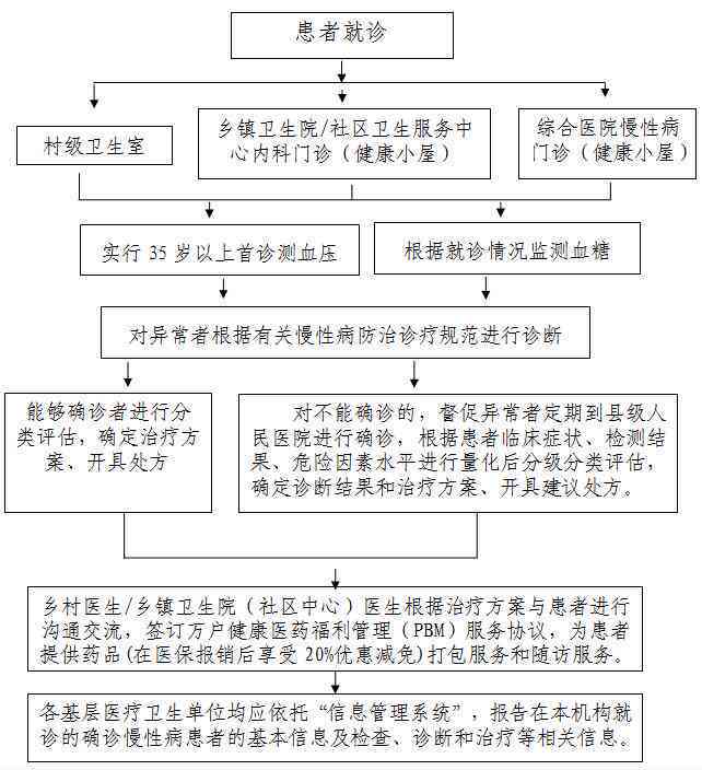 芜湖工伤鉴定中心联系方式、地址及服务流程详解