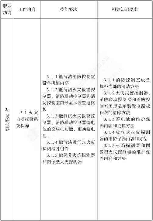 '安徽省官方发布工伤伤残等级认定新标准及评定细则'