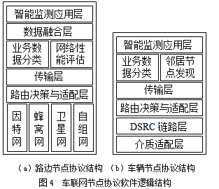 '龙源期刊网全文论文智能检测与相似度分析系统'
