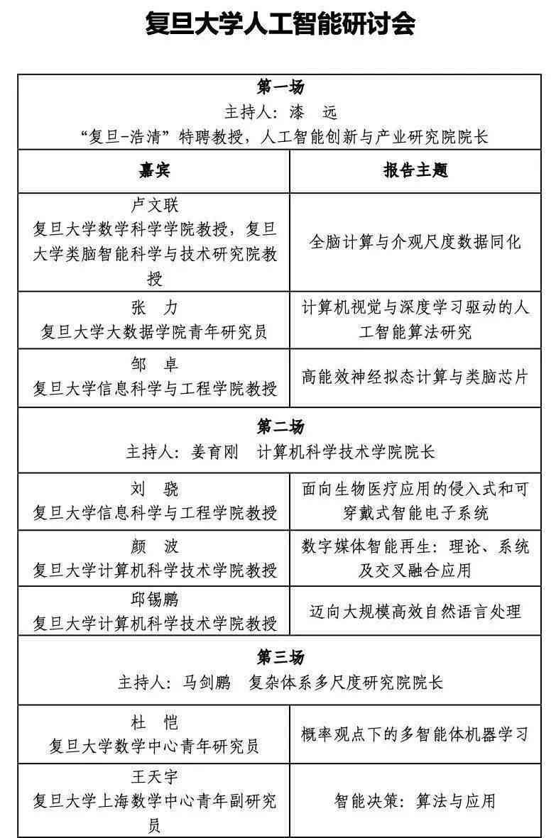 人工智能基础教程实验报告与综合总结：涵关键概念、技术实践与成果分析