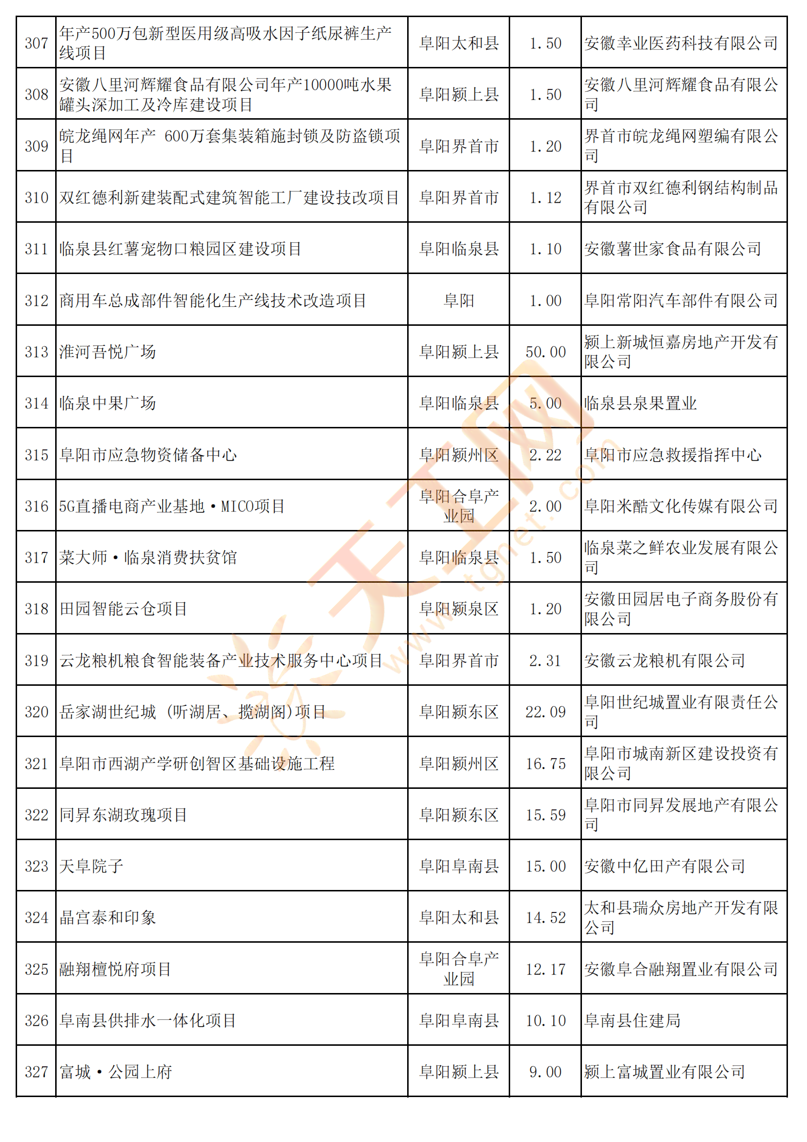 2023年安徽省工伤认定及赔偿标准详解：涵认定流程、赔偿项目与金额