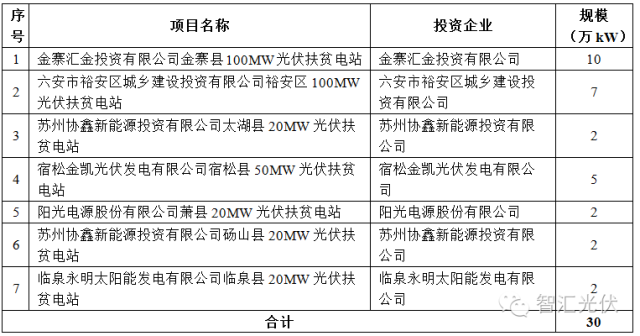 2023年安徽省工伤认定及赔偿标准详解：涵认定流程、赔偿项目与金额