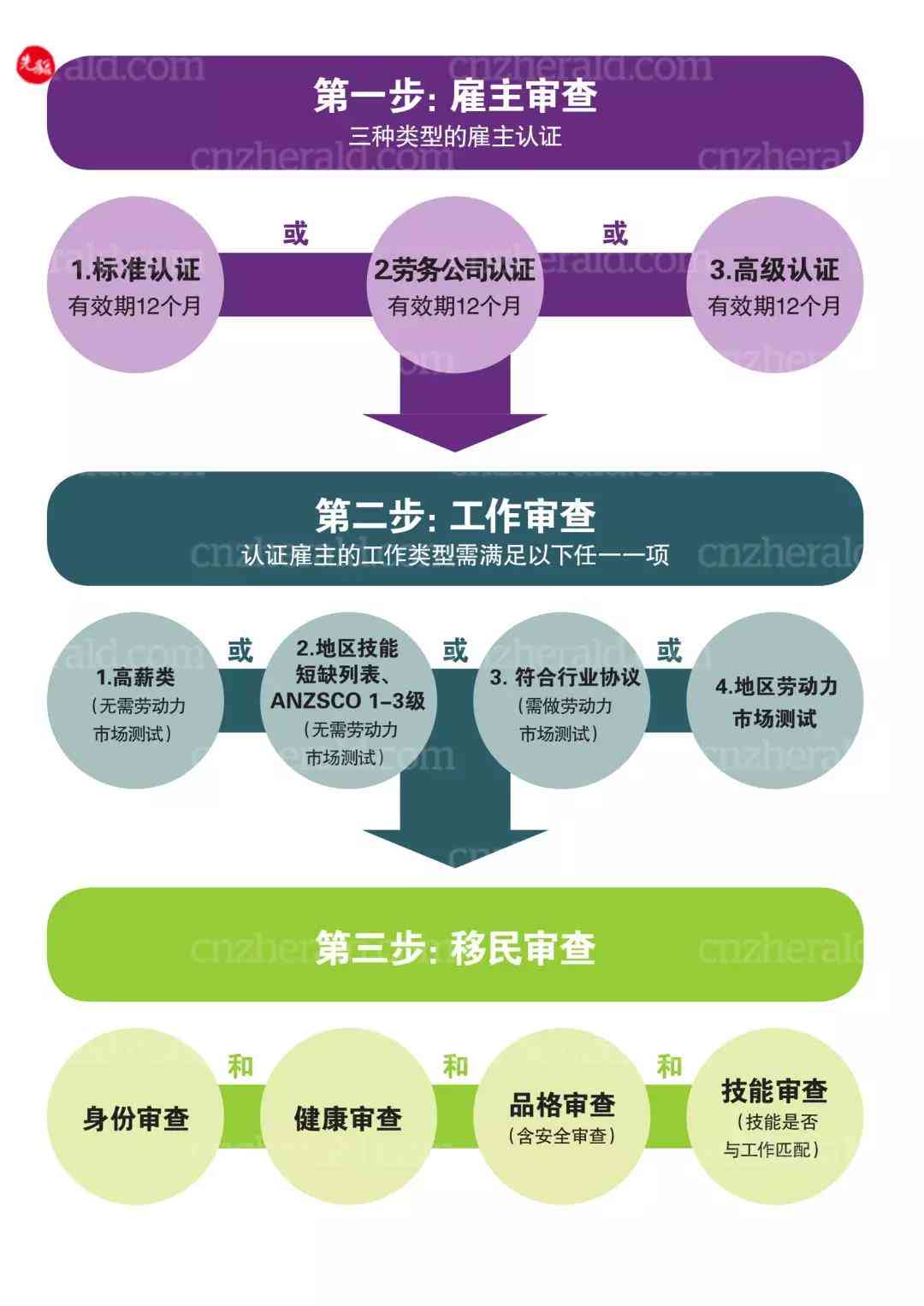 安徽工伤认定年龄限制及详细政策解读：全面解析职工工伤年龄要求及相关权益