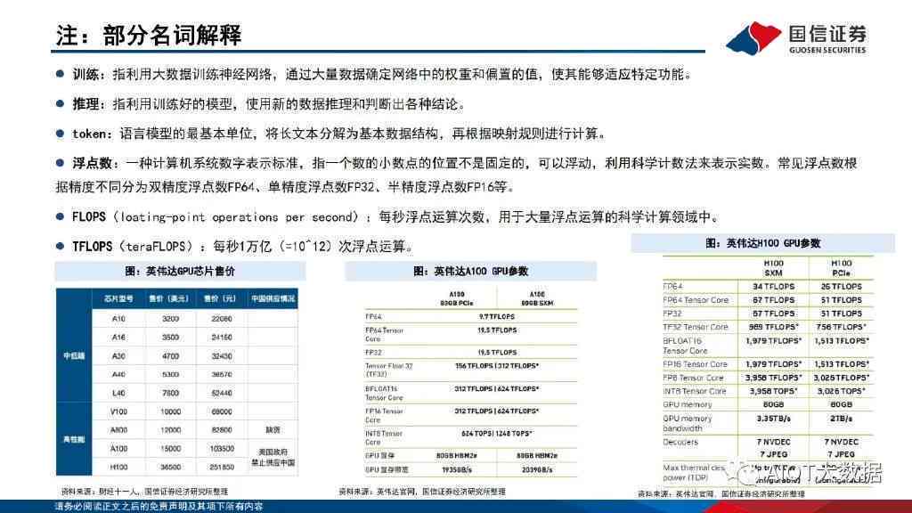 ai语言大模型应用实验报告