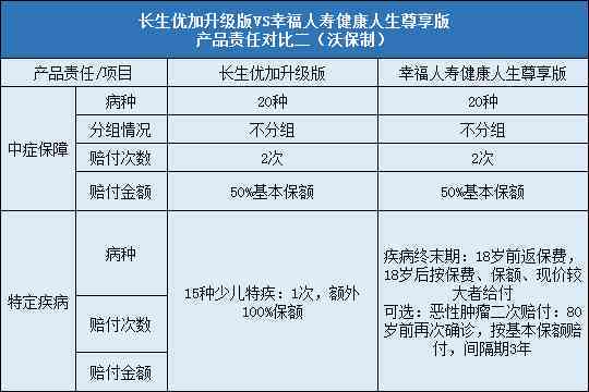 安装空调怎么认定工伤等级及赔偿标准与责任归属